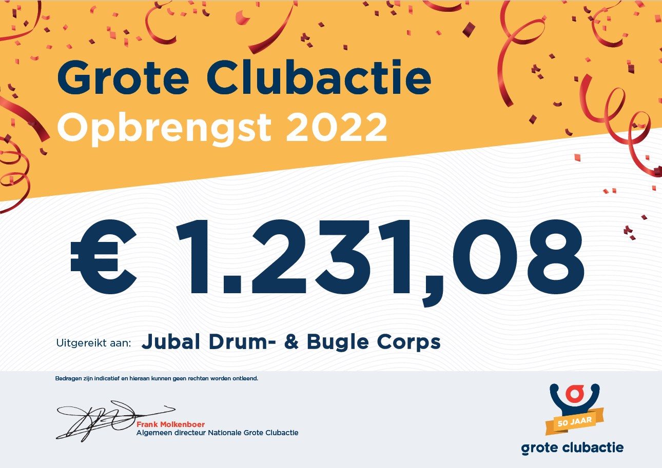 De afgelopen maanden hielpen jullie ons naar een mooie opbrengst voor de grote…